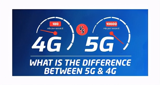 干貨！你需要了解的 5G 技術(shù)