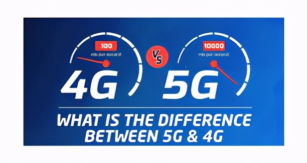 干货！你需要了解的 5G 技术