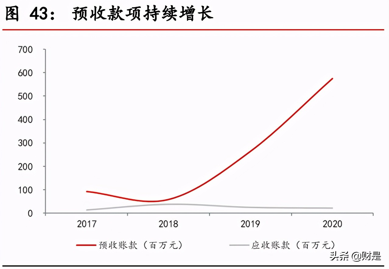 东鹏饮料深度解析：深耕能量饮料赛道，多维度构筑核心竞争力