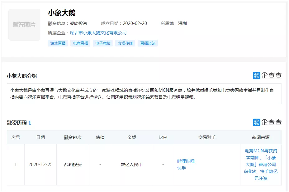 游戏圈又出大事,传小象大鹅CEO涉赌被传唤?