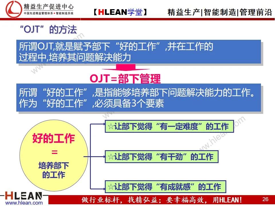 「精益学堂」丰田的工作体系简介