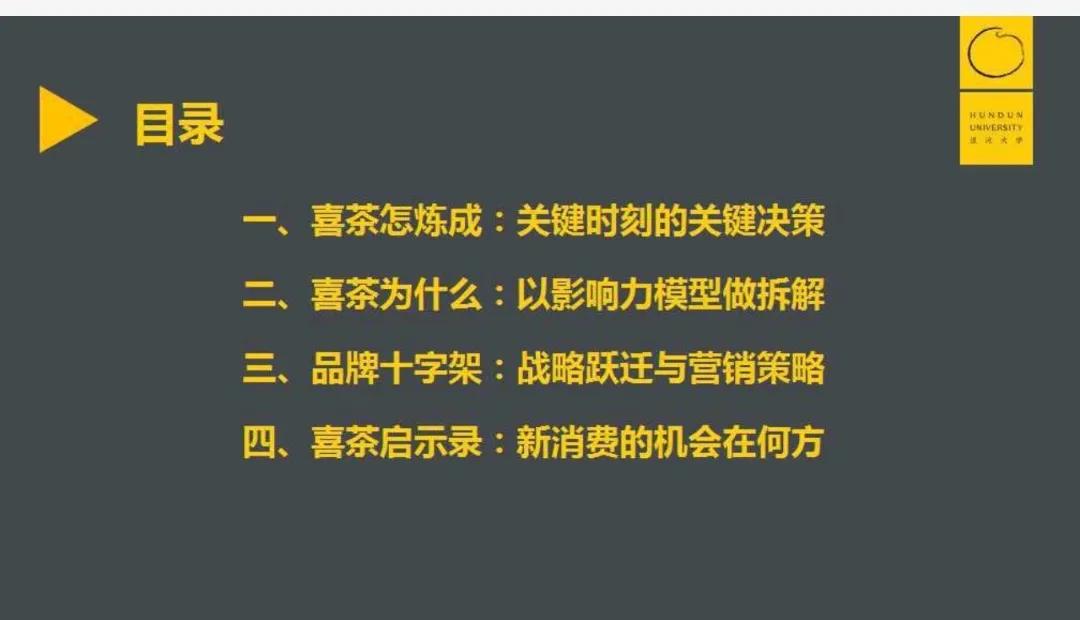 一套百页的价值营销精华文档