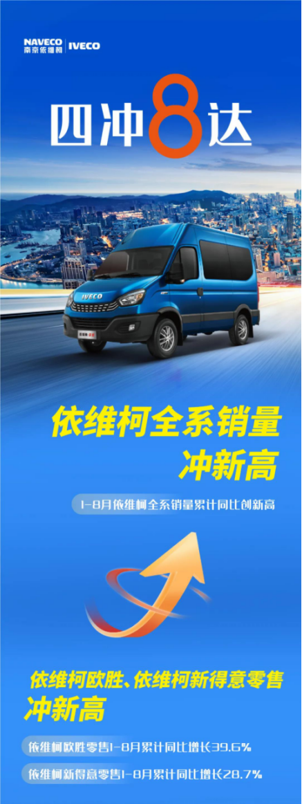 1-8月銷量創(chuàng)新高，“南京依維柯”實力不容小覷