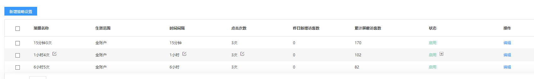 百度竞价防止被恶意点击的方法主要有哪些？