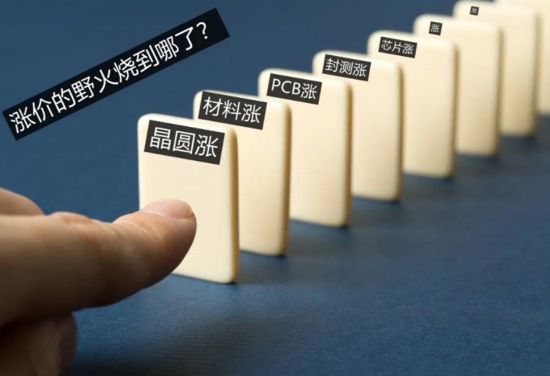 全球芯片大缺货、大涨价背后，究竟谁在赚大钱，谁在吃亏？