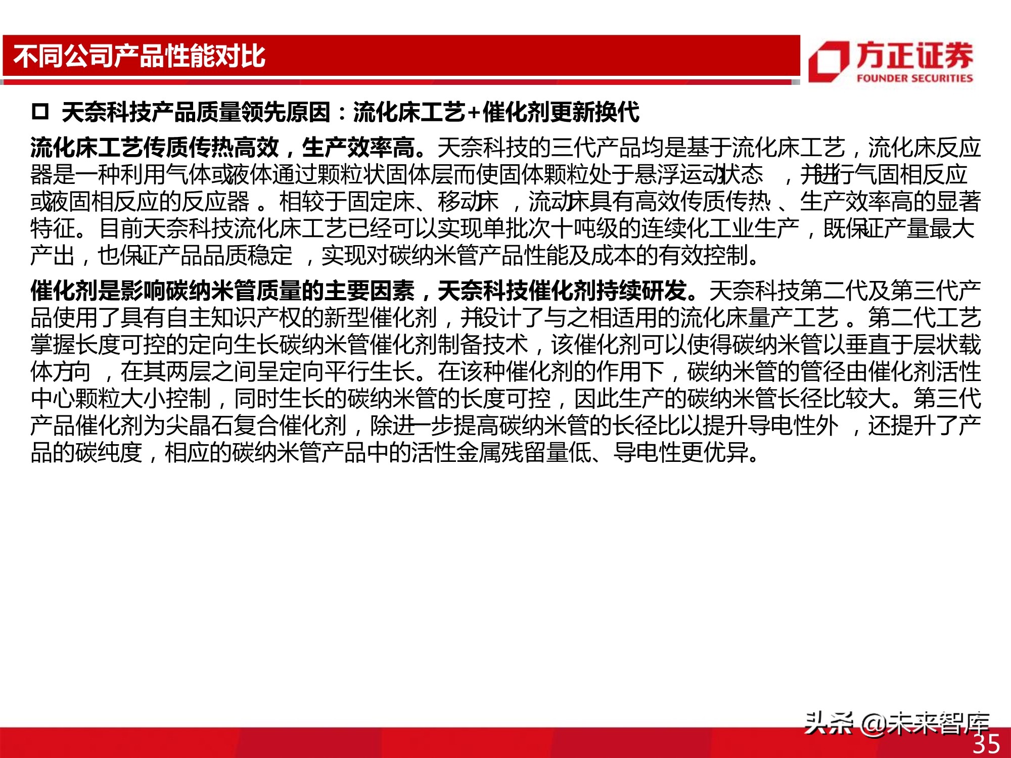 新型导电剂碳纳米管专题报告：性能优越，需求强劲