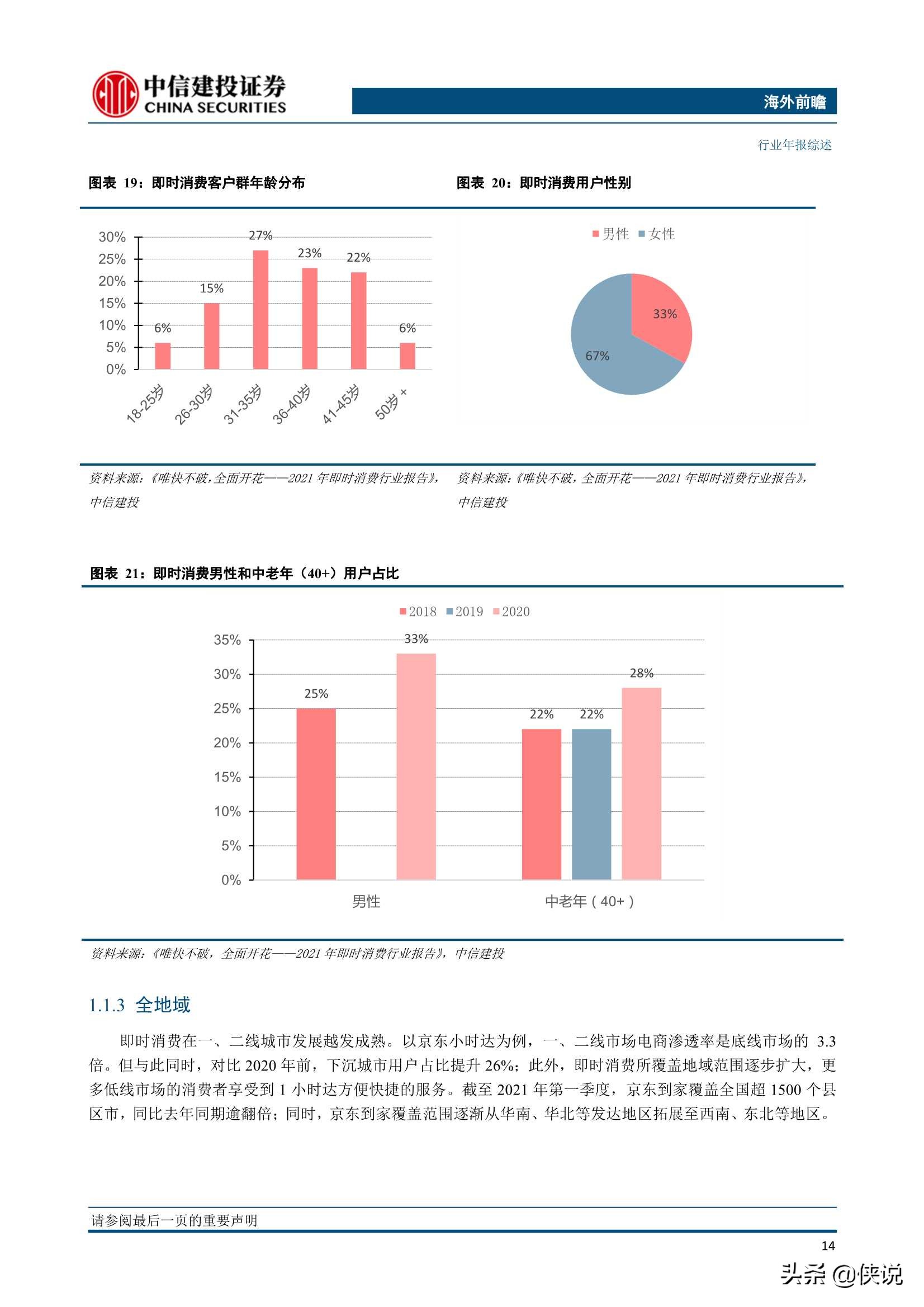 本地生活2020年综述及2021下半年展望：勃勃生机