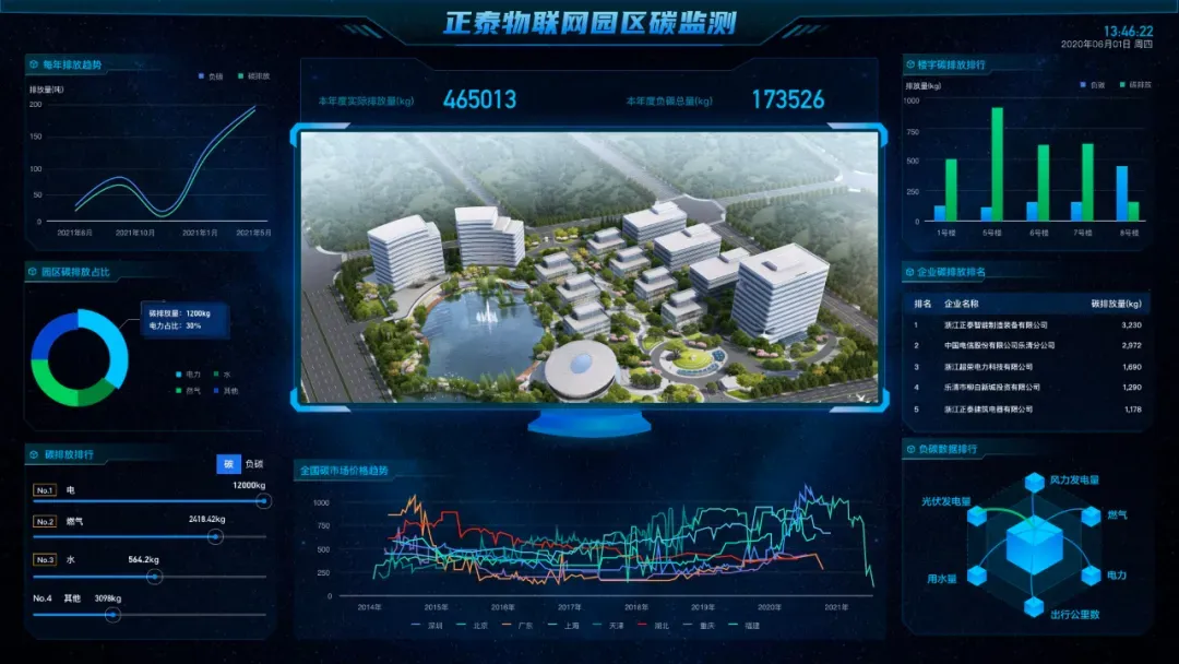 展商企业介绍：产链数字科技有限公司