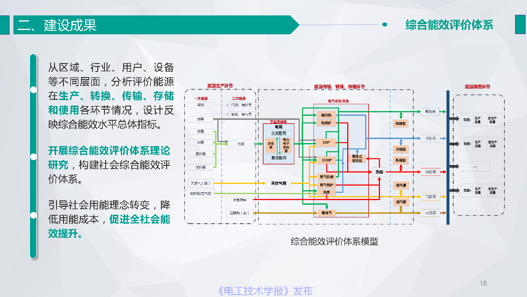 江苏省电力公司陆婋泉高工：碳计量与新型能效业务探索与展望