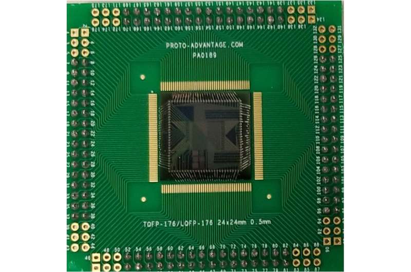 Can carbon chips replace silicon chips?Take a look at MIT's waferlevel