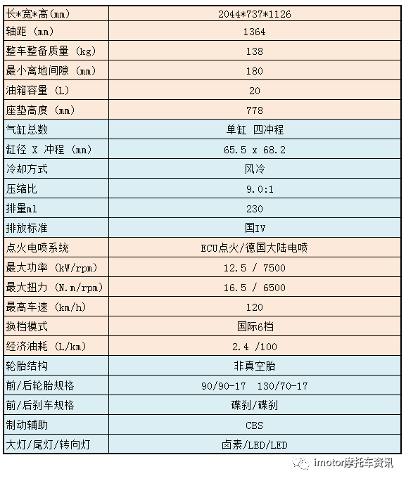 9599元超具性价比的250，启典KD250-V评测