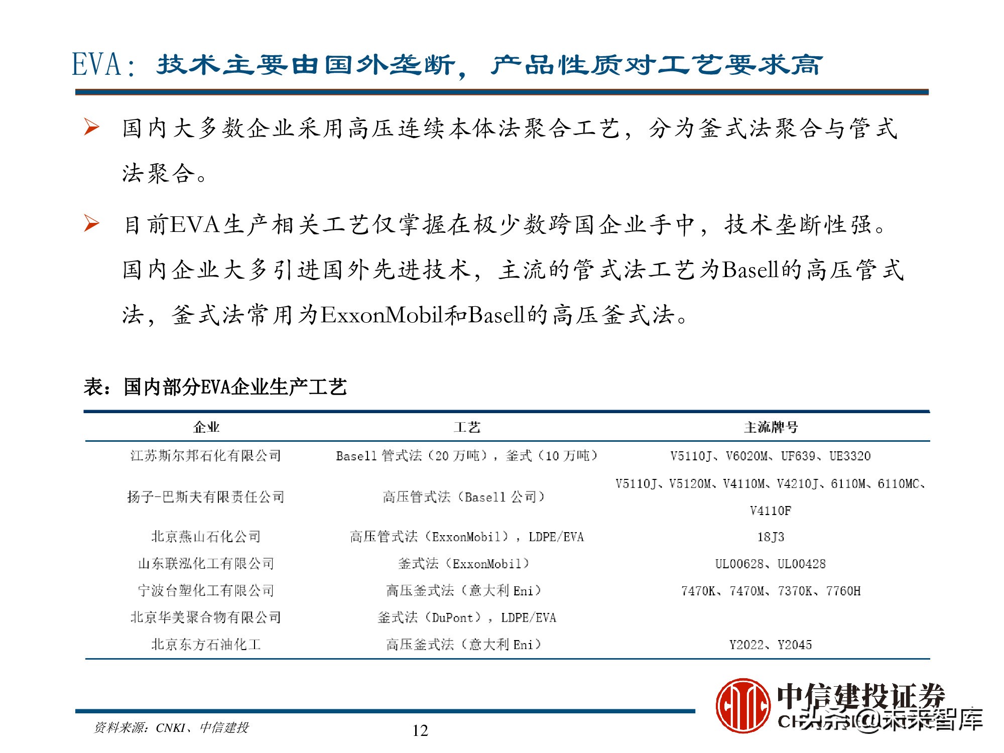 新能源材料行业深度研究报告：始于周期，赋予成长