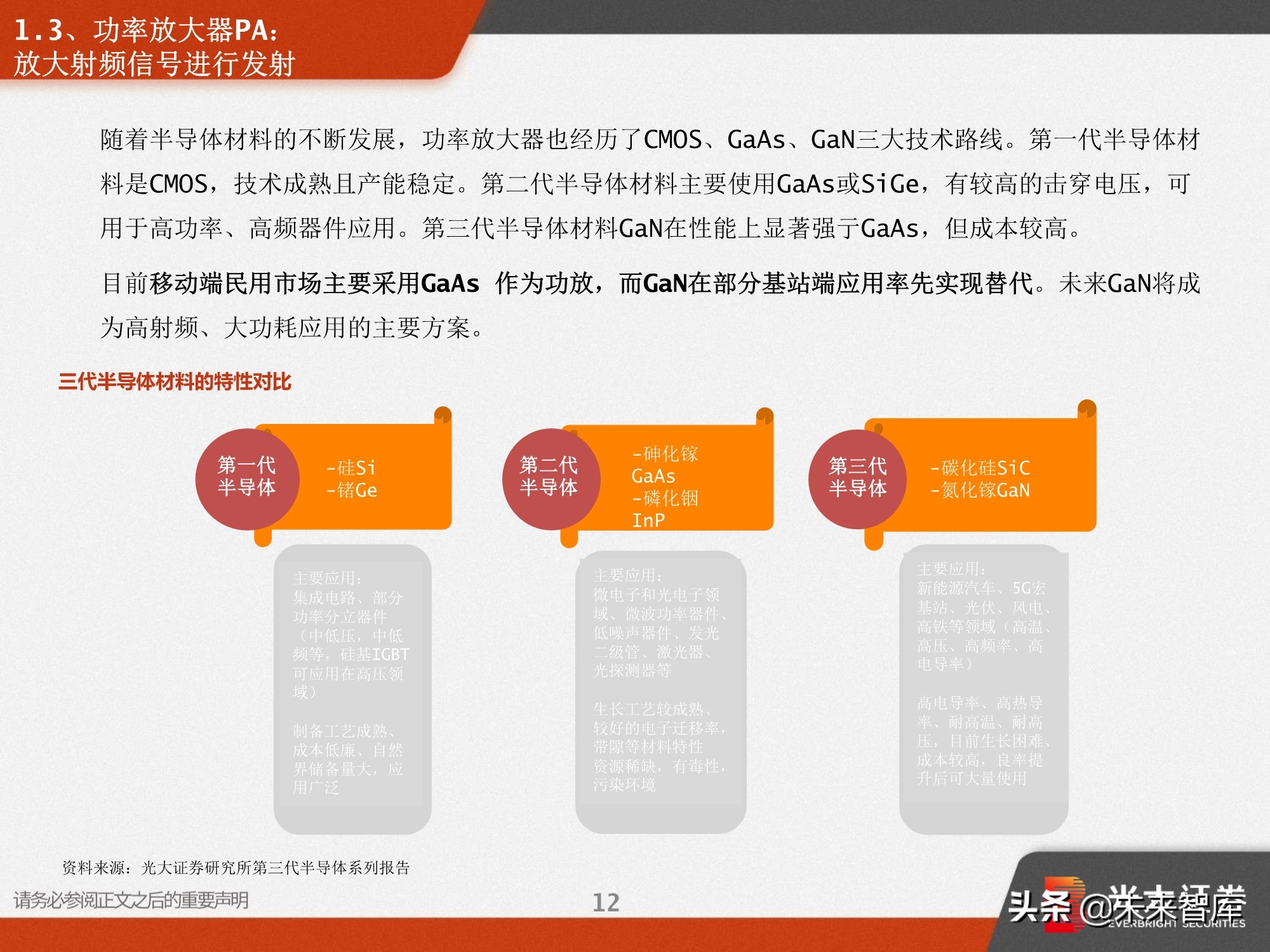 射频前端深度报告：5G需求推动前端器件量价齐升