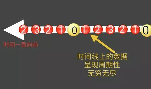 宇宙的秘密全部揭开 三十九 宇宙的本源 下 资讯咖