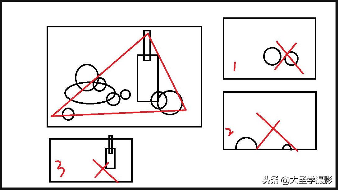 Dashengxue Photography: Stable and harmonious composition rules, do you ...