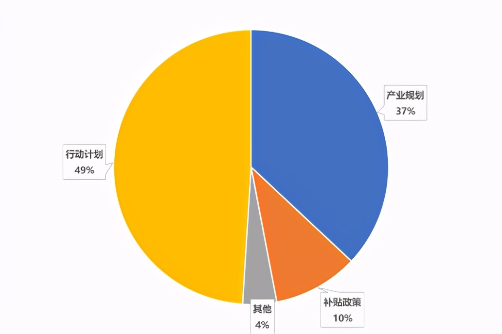 �ҹ����־������߷�չ������