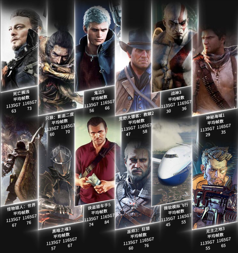 这款掌机让你随身畅玩《赛博朋克2077》，有没有让您心动呢？