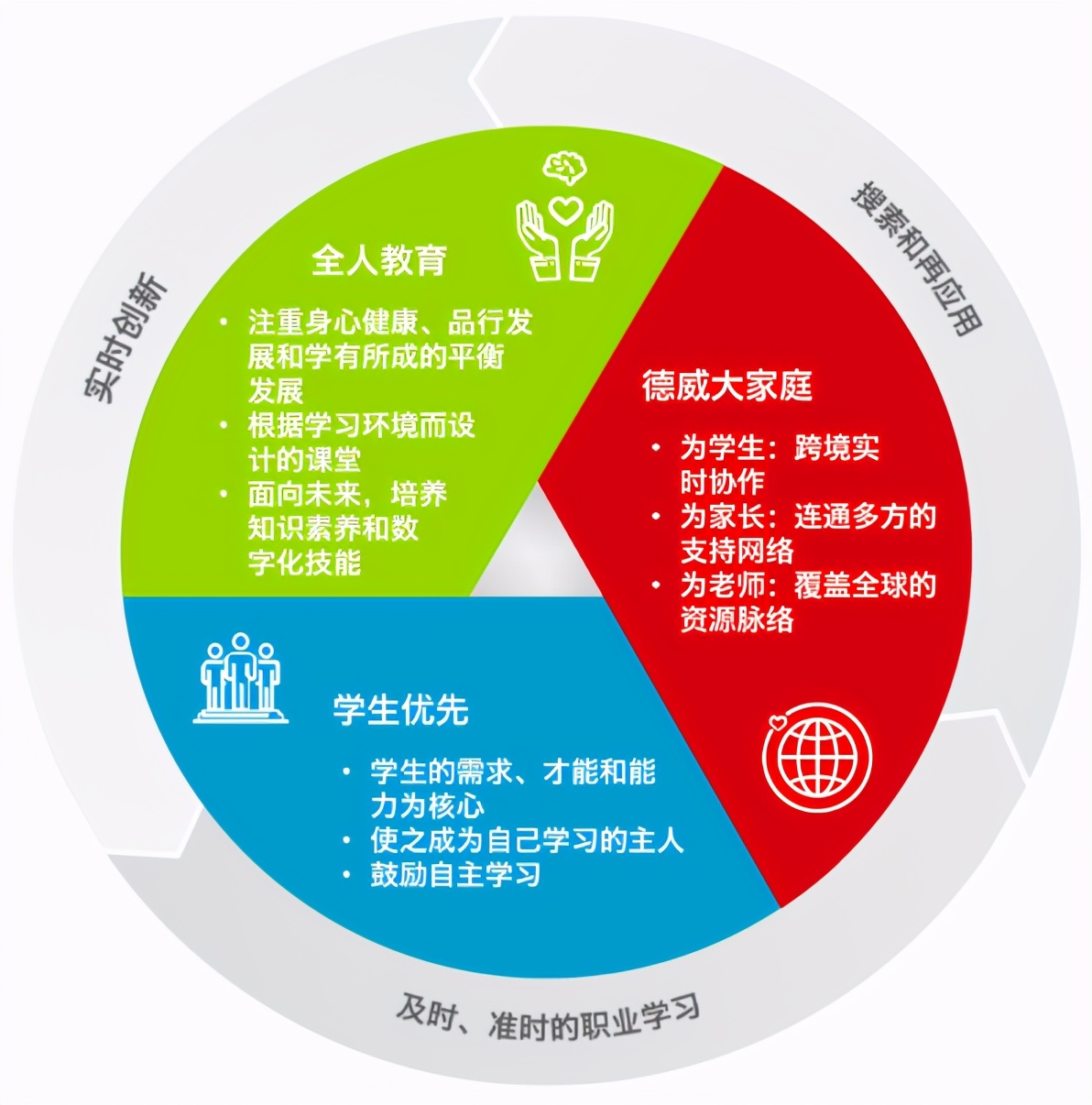 被明星偏爱的国际学院即将落地深圳湾了