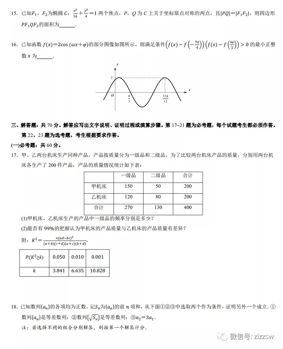 最新出炉，2021高考试卷答案