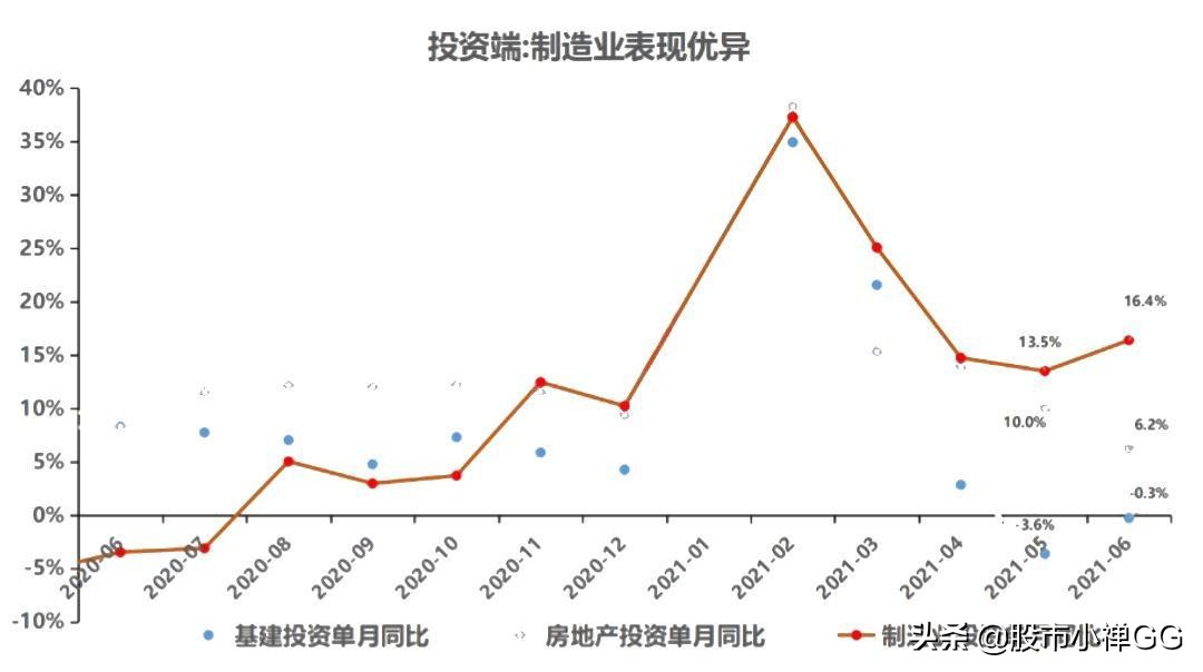 「市场」 A股“高端制造40强”公司一览