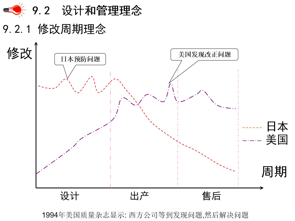 125页PPT详细透彻讲解机加工工艺基础知识，外行人都能看懂