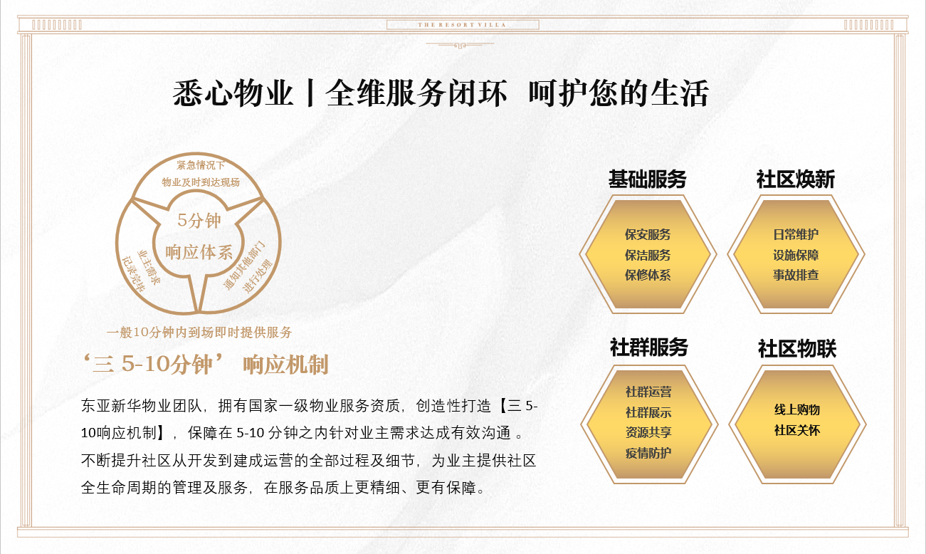 东亚尚院 530㎡城市山水独栋 更享250㎡私属花园赠送