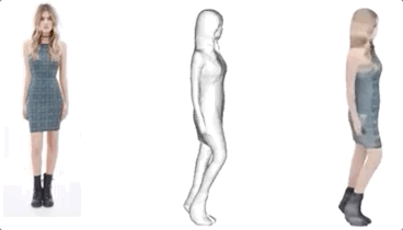 GitHub熱榜：一張照片實現(xiàn)高清3D人體建模，Demo可玩