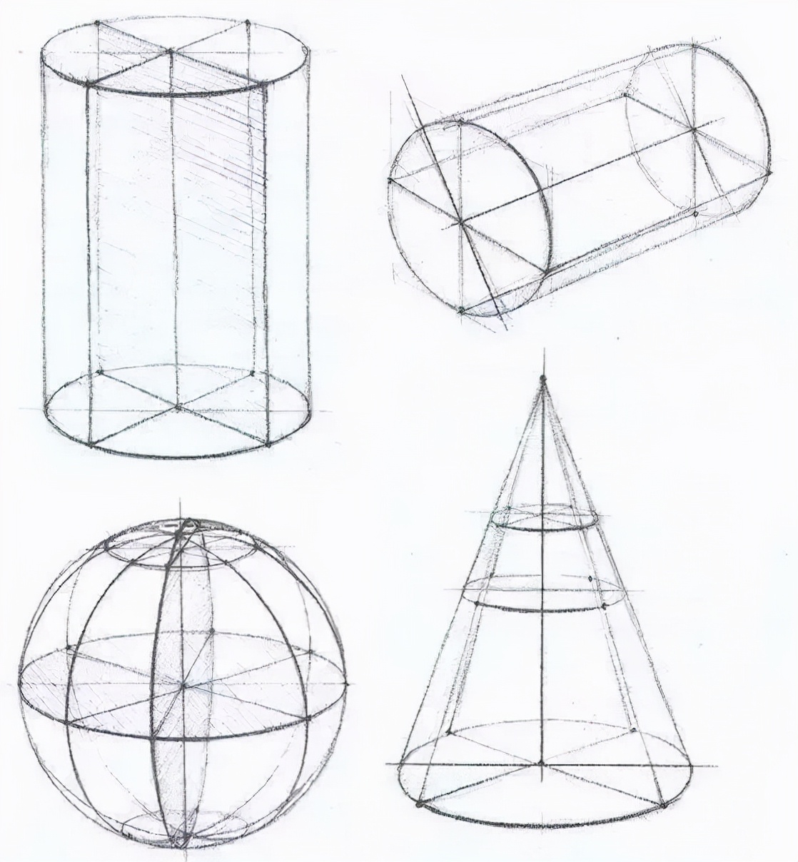 From the geometry to the structure of the human body, all the sketch ...