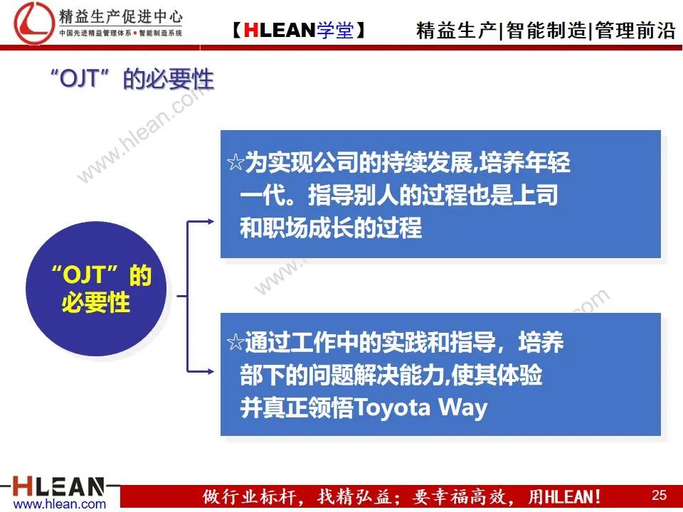 「精益学堂」丰田的工作体系简介