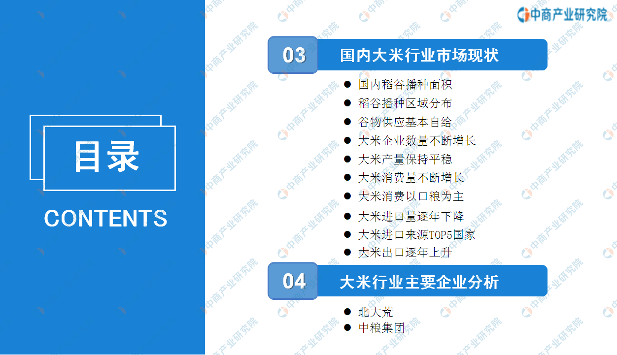 2020年中国大米行业市场前景及投资研究报告