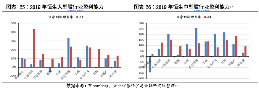 中国内地股市与美国、日本、中国香港等主要市场结构对比分析