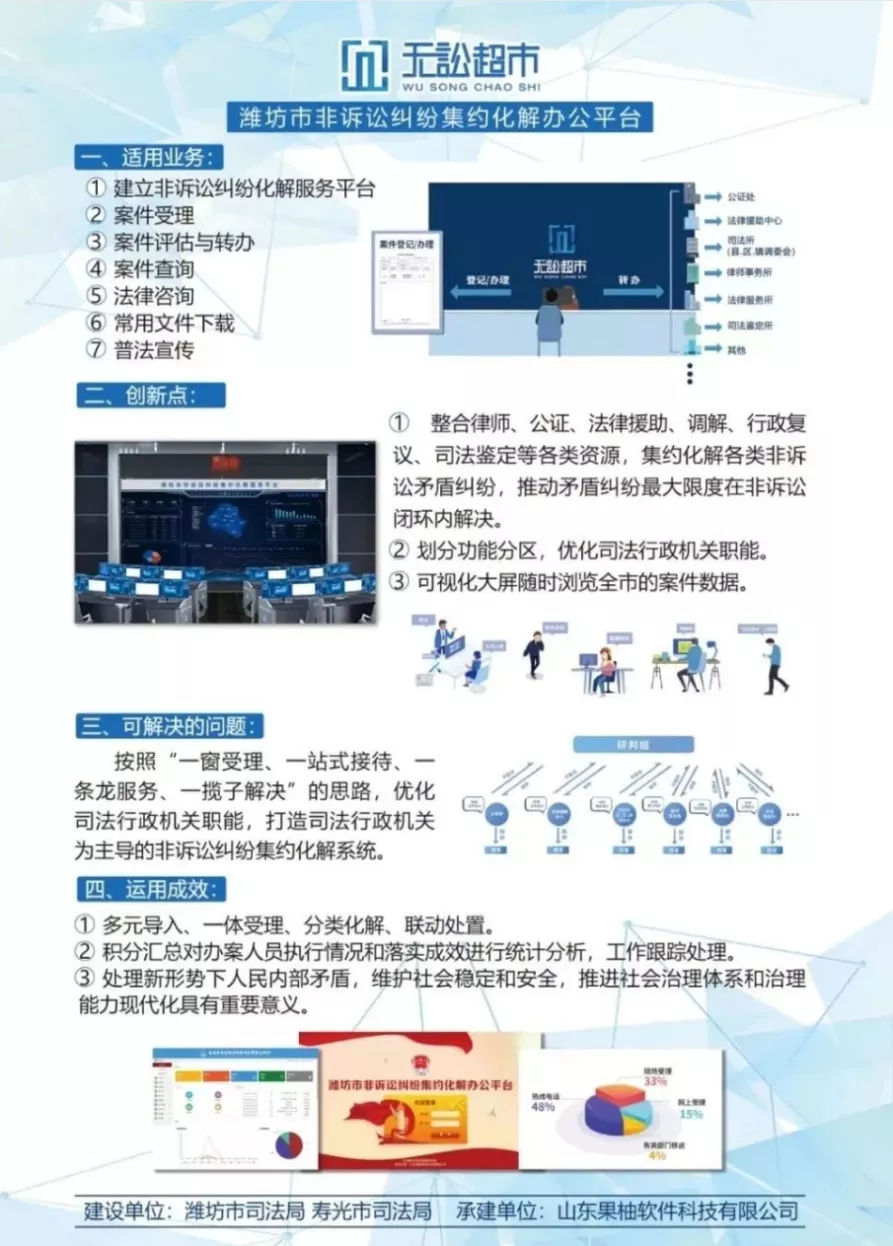 潍坊市司法局打造“无讼超市” 畅通非诉讼纠纷解决渠道