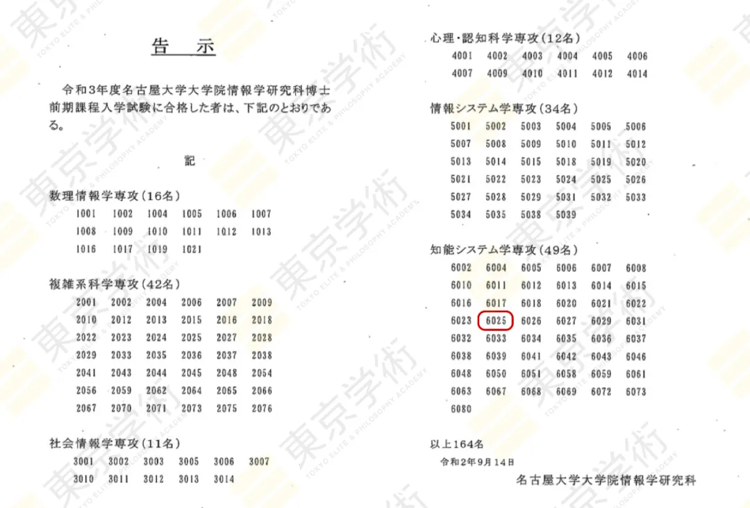日本留学读研：恭喜孙同学直考合格名古屋大学情报学研究科