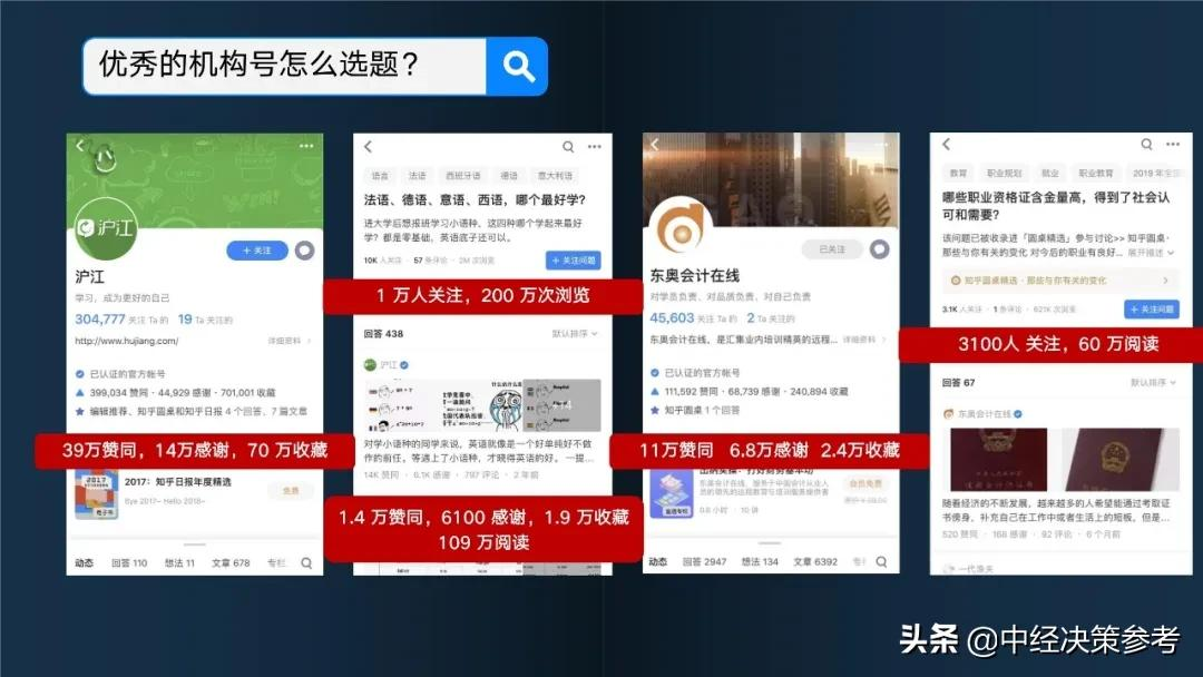 知乎营销,是怎样一种体验?