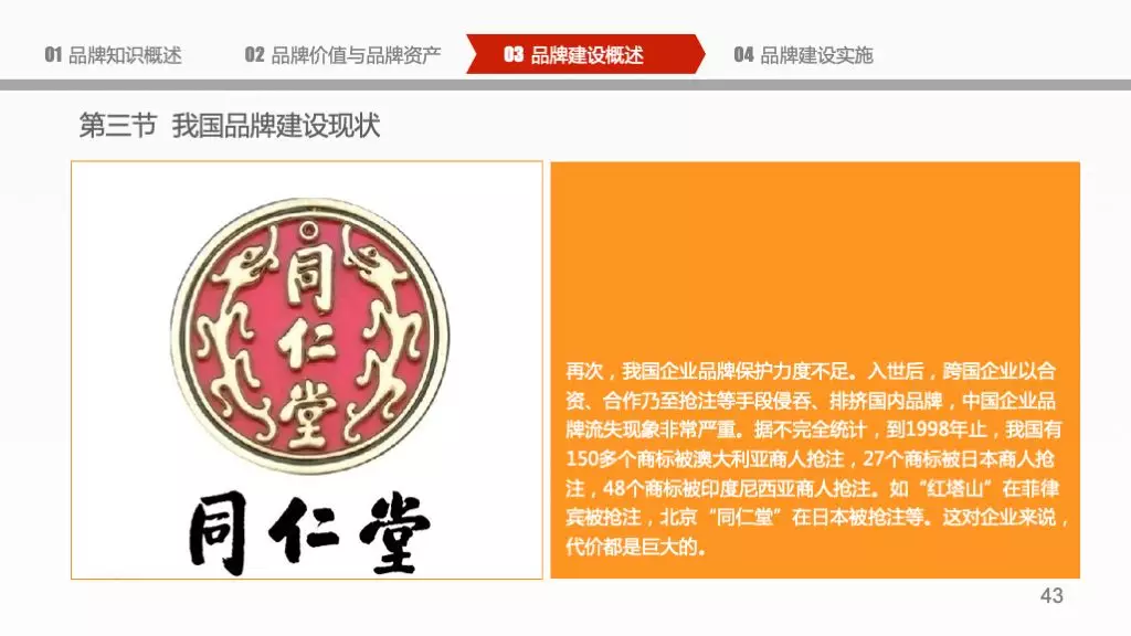 企业品牌建设概论