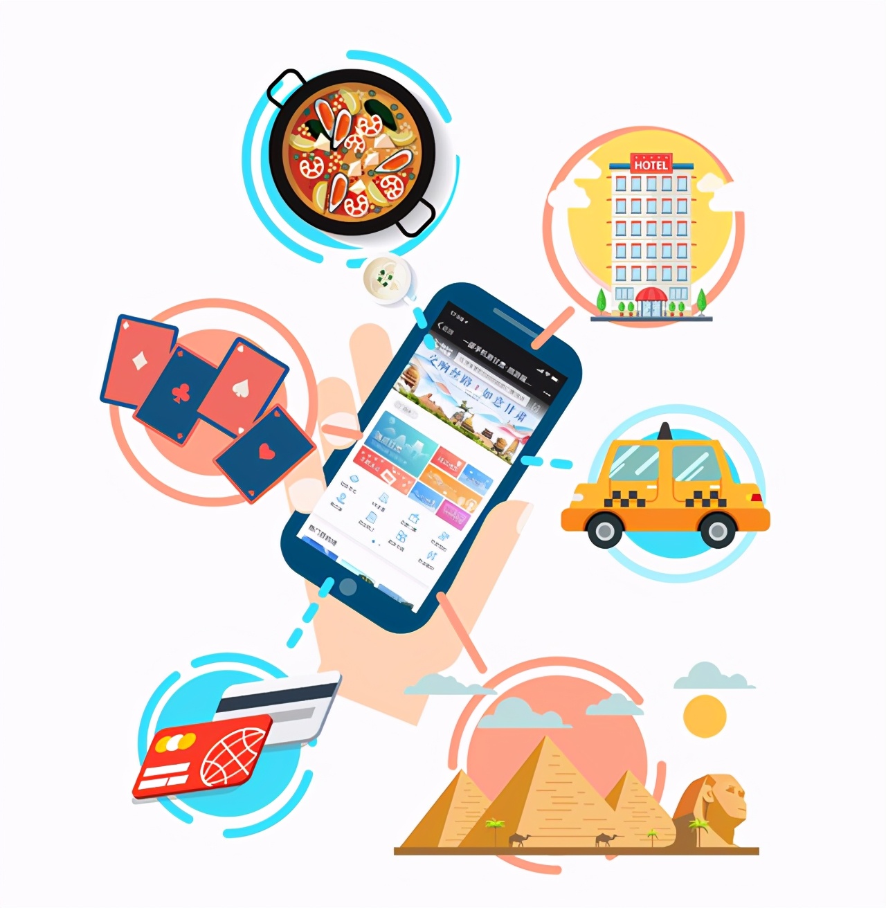 旅游的六大转变，您跟上了几个