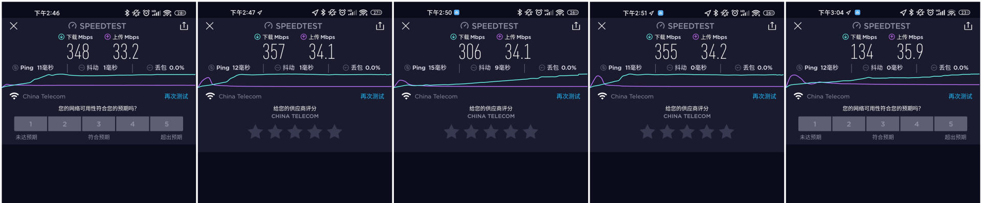 全網最省心的AC+AP方案，華為路由H6實測：9大測試讓這貨無處遁形