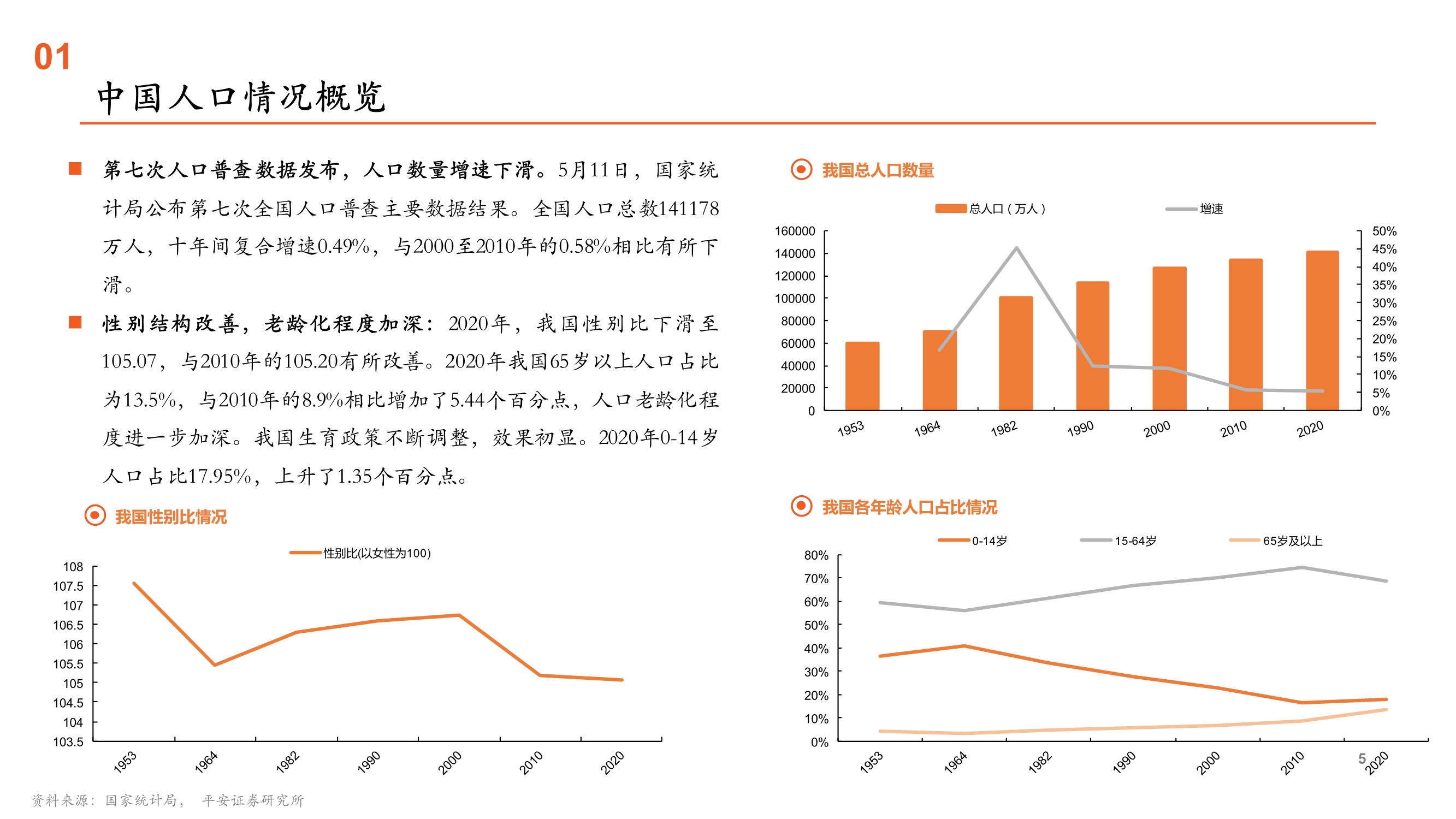 辅助生殖行业全景图：受益人口新政的消费升级黄金赛道