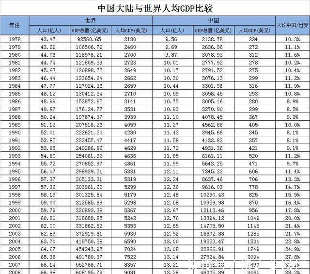 最希望中国崛起的3个国家，中国越强大，它们也