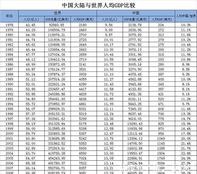 最希望中国崛起的3个国家，中国越强大，它们也越有安全感