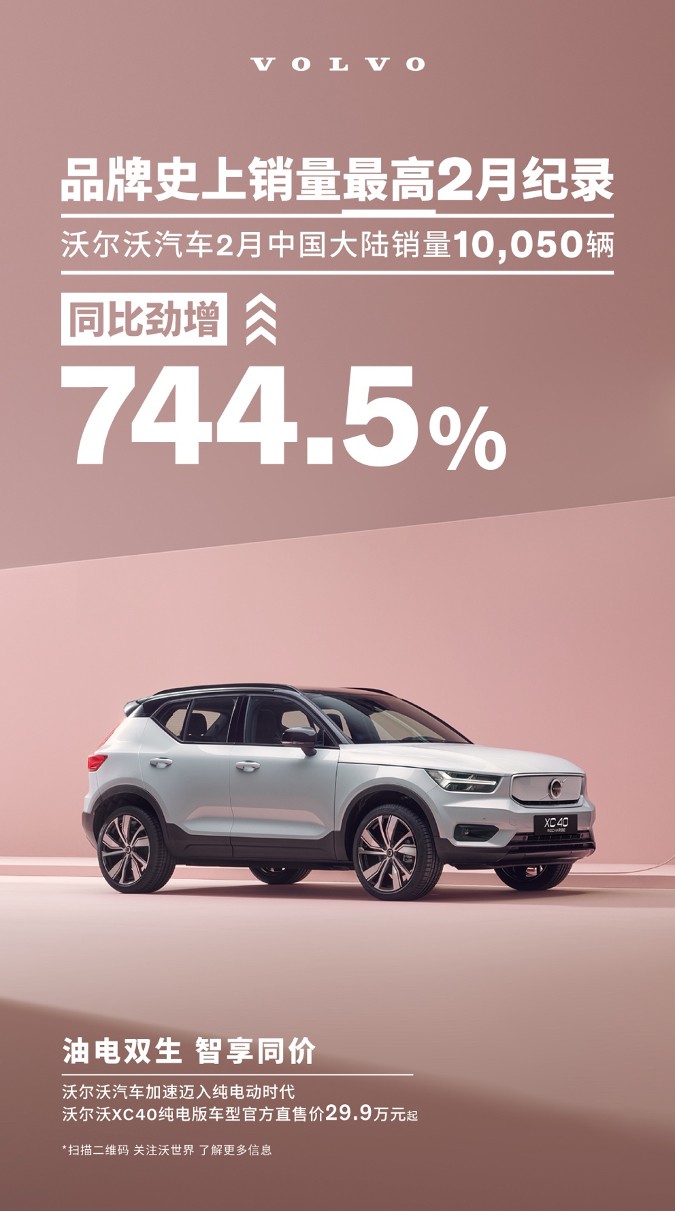 沃尔沃2月中国销量10050辆，同比劲增744.5％