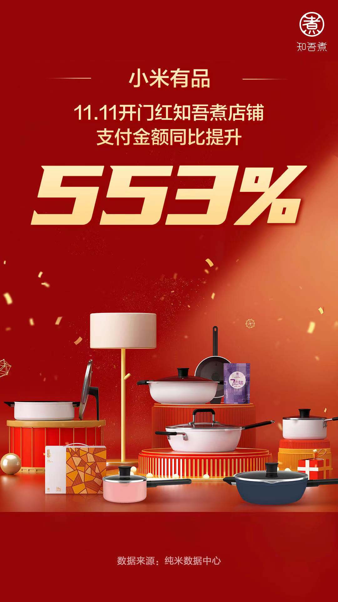 纯米科技发布双十一战报：四品牌全面开花，出圈加速