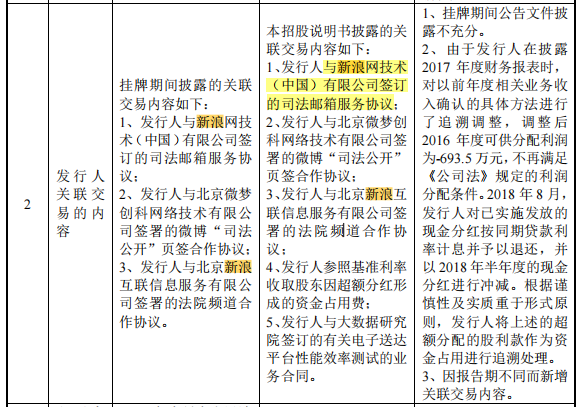 掘金司法公开的新视云，关联方助力，毛利率远高于同行