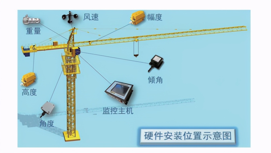 5G技术引领建筑业数字化发展白皮书：5G与数字建造