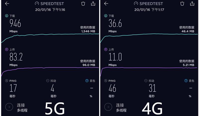 1999元啥都有了！Redmi K30 5G全面评测：小米双模5G第一作