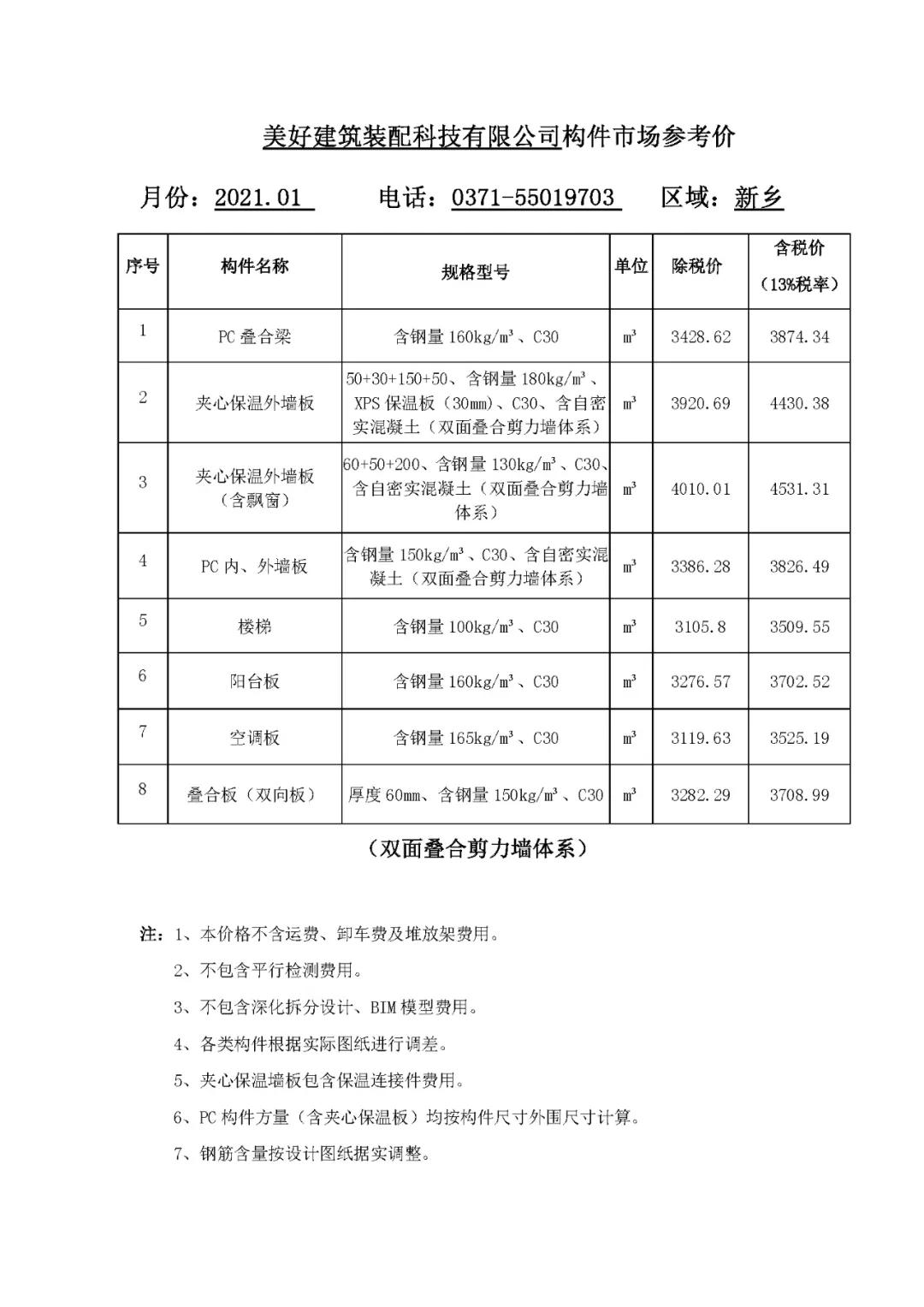 河南省装配式建筑预制构件市场参考价（2021年1月）