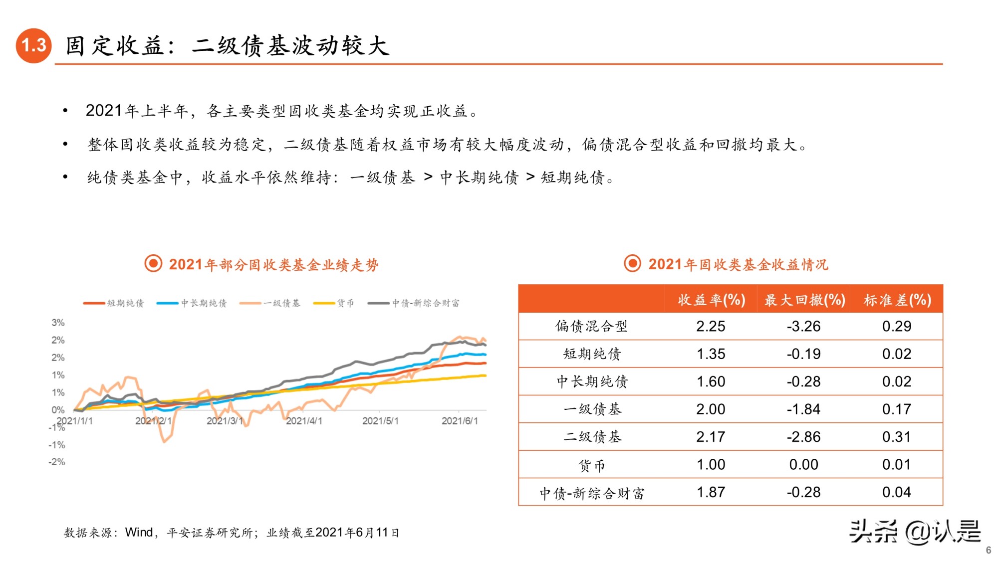 2021年基金中期投资策略：大财富管理时代来临，基金行业新机遇