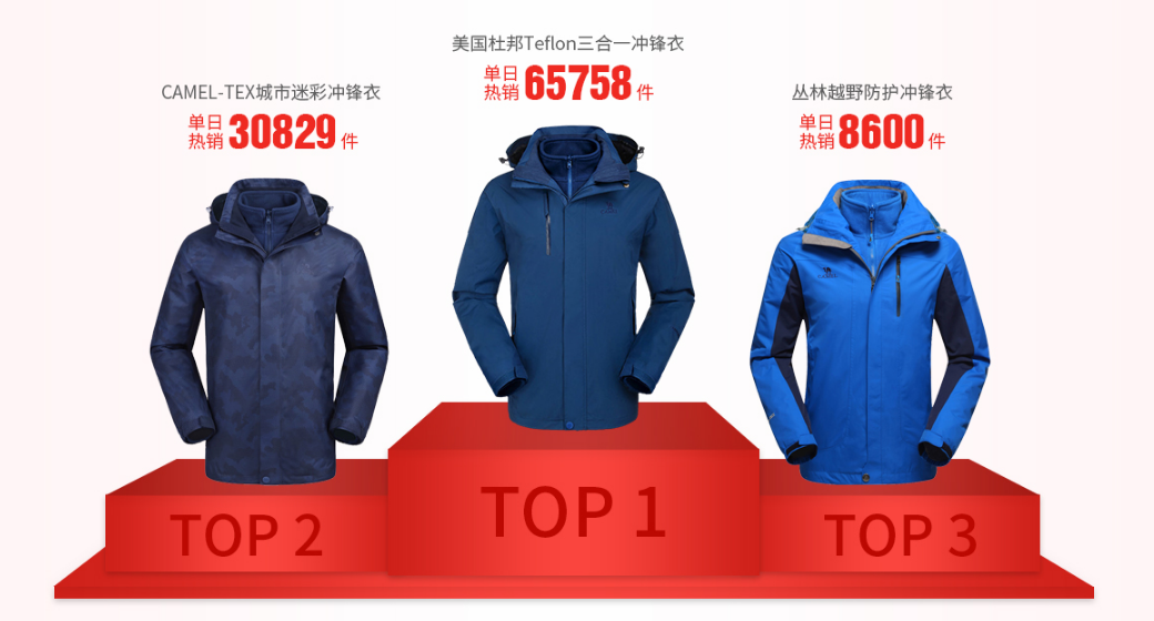 骆驼户外丨冬日上新，“超”有型