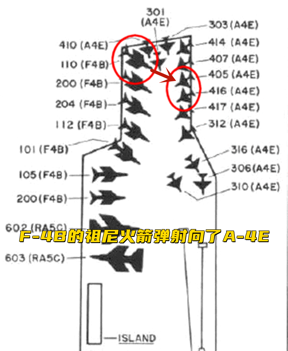1967年过期炸弹重创美航母：134人死亡，27架舰载机报废