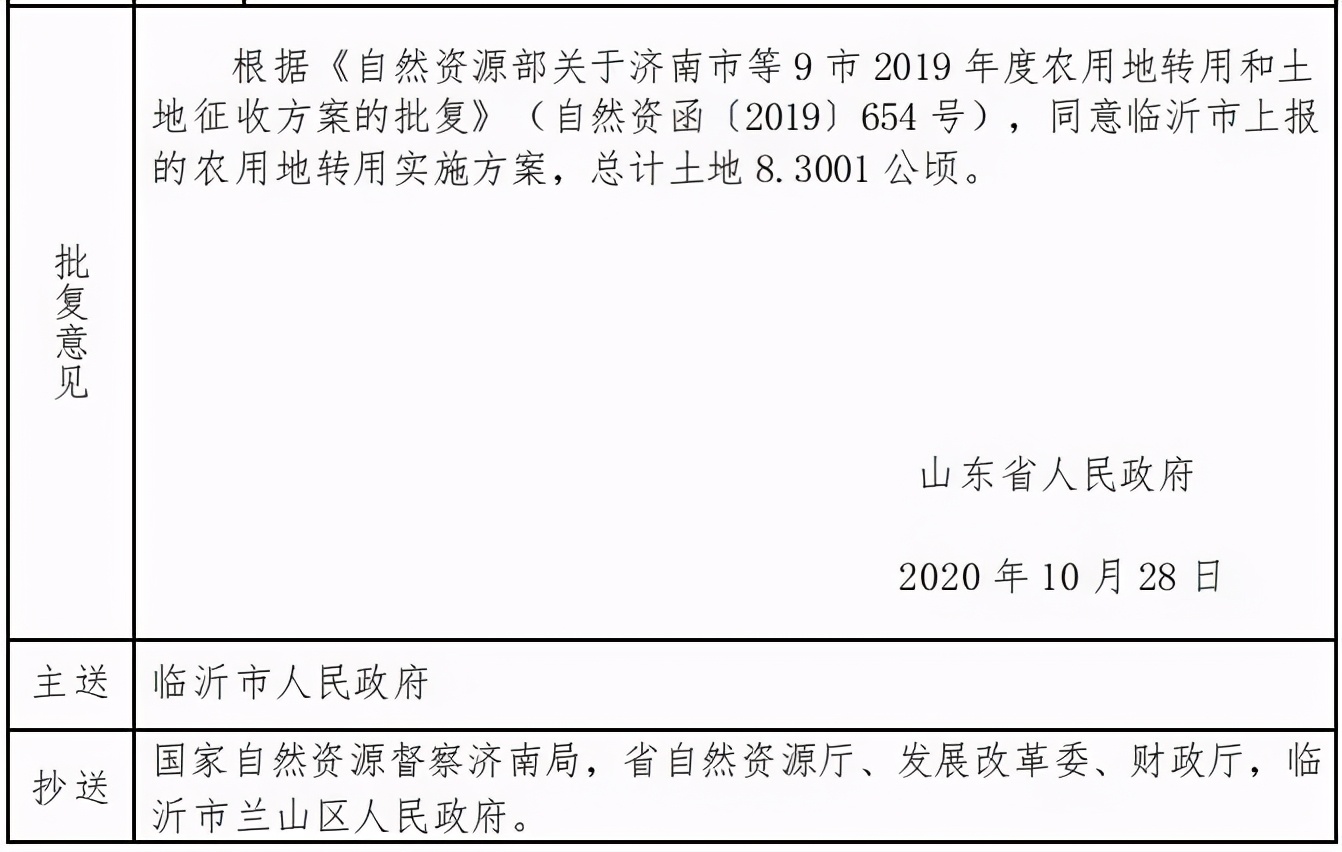 临沂这些片区启动征收